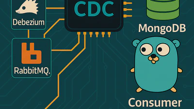 Researching CDC: How to sync data between two mongo clusters using debezium, rabbitmq and golang consumer. Part 1 featured image